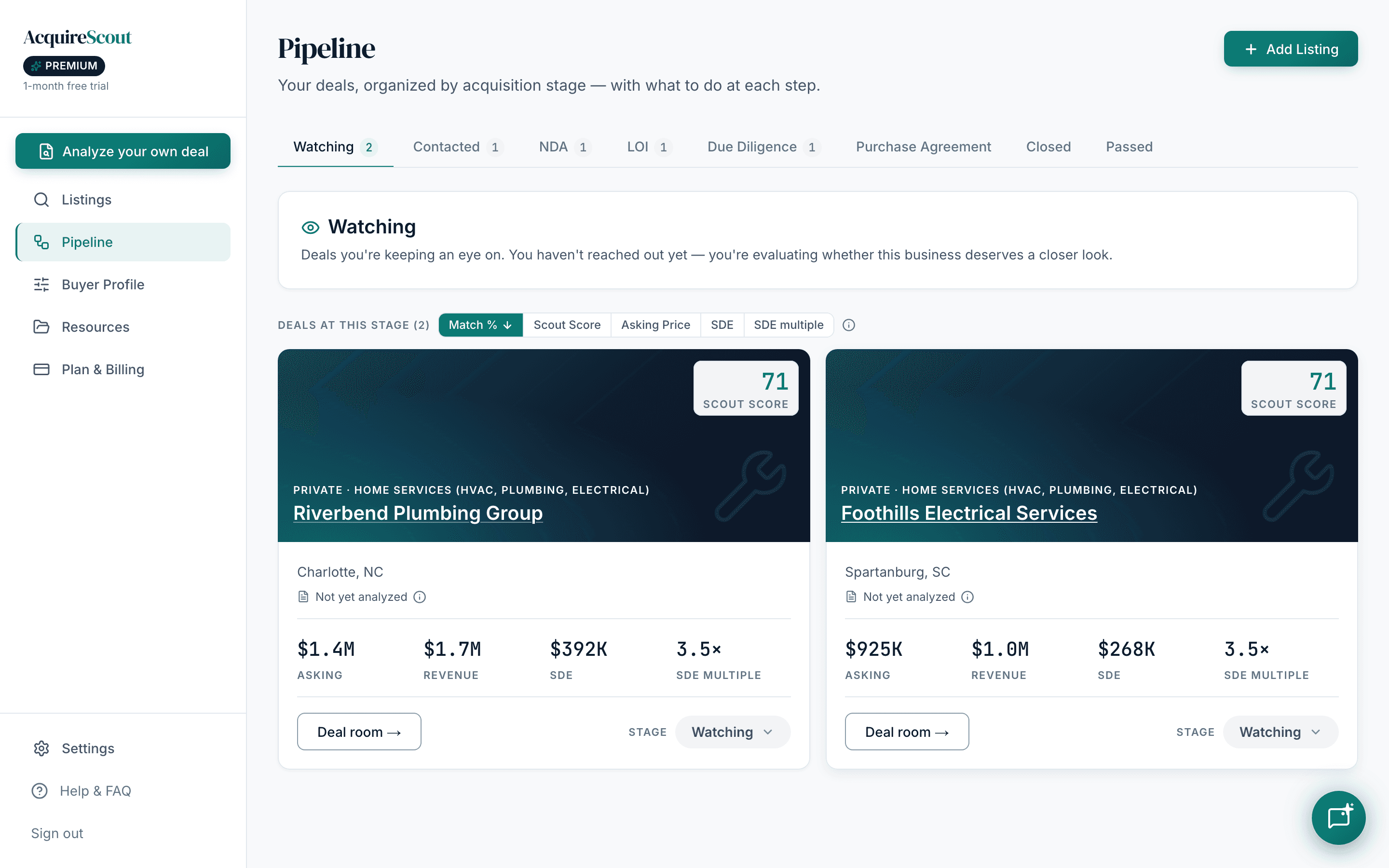 The pipeline, with tabs across the top for each stage showing how many deals sit in each — Watching 2, Contacted 1, NDA 1, LOI 1, Due Diligence 1 — and the Watching tab open below, listing two deals with their asking price, revenue, SDE and SDE multiple.